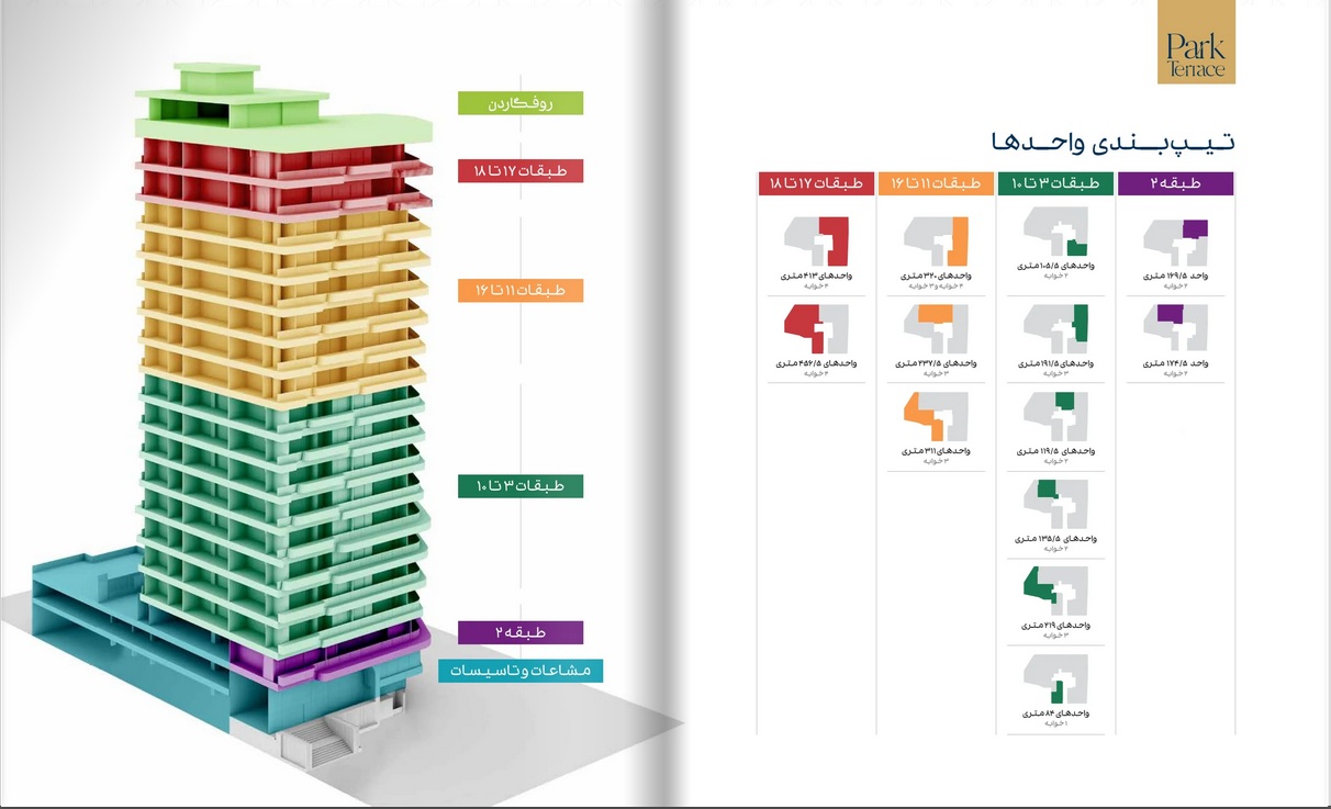 معرفی برج باغ ساحلی پارک تراس